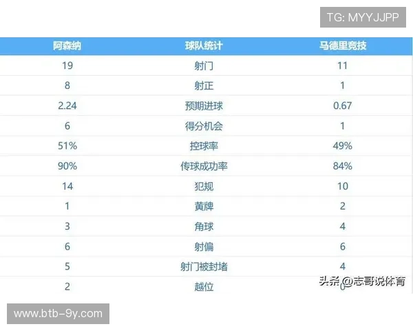 欧冠计划从2026年扩军至40队
